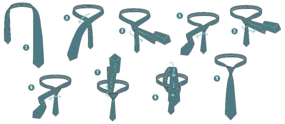 Инструкция по завязывания галстука