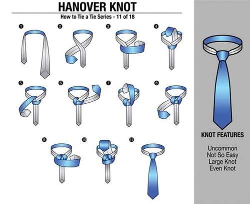 Схема как завязать галстук на узел Ганновер