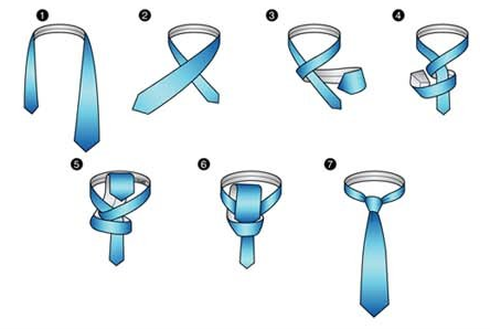 Схема завязывания галстука узлом Четверной