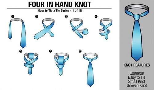 Схема завязывания галстука узлом Четверной